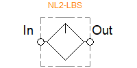 NL2-LBS (0821301408)